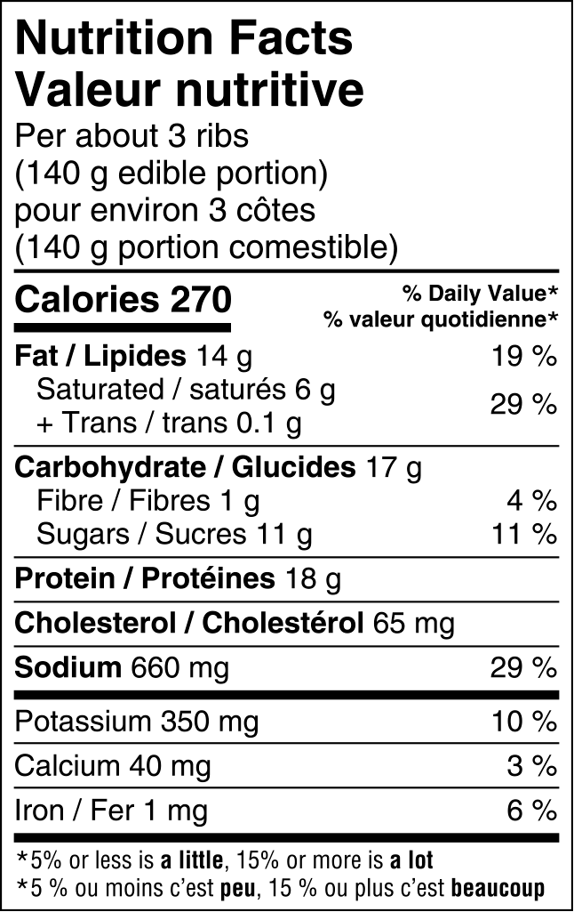 nutrition facts label
