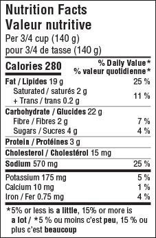 nutrition facts label