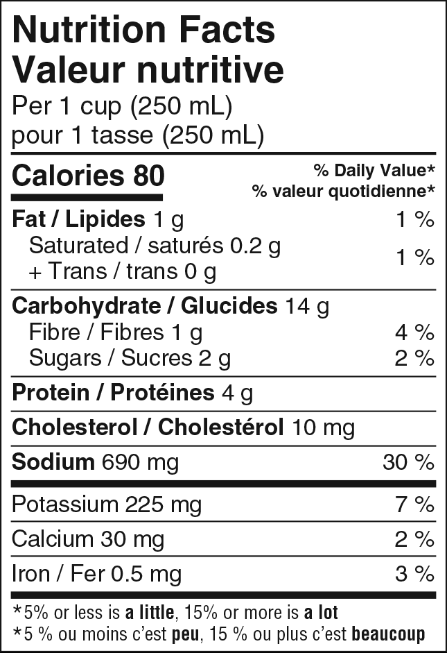 nutrition facts label